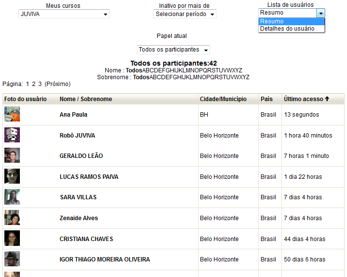 Visualização Resumo